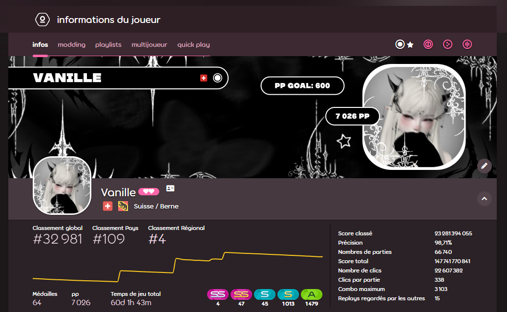 osu! profile banner design